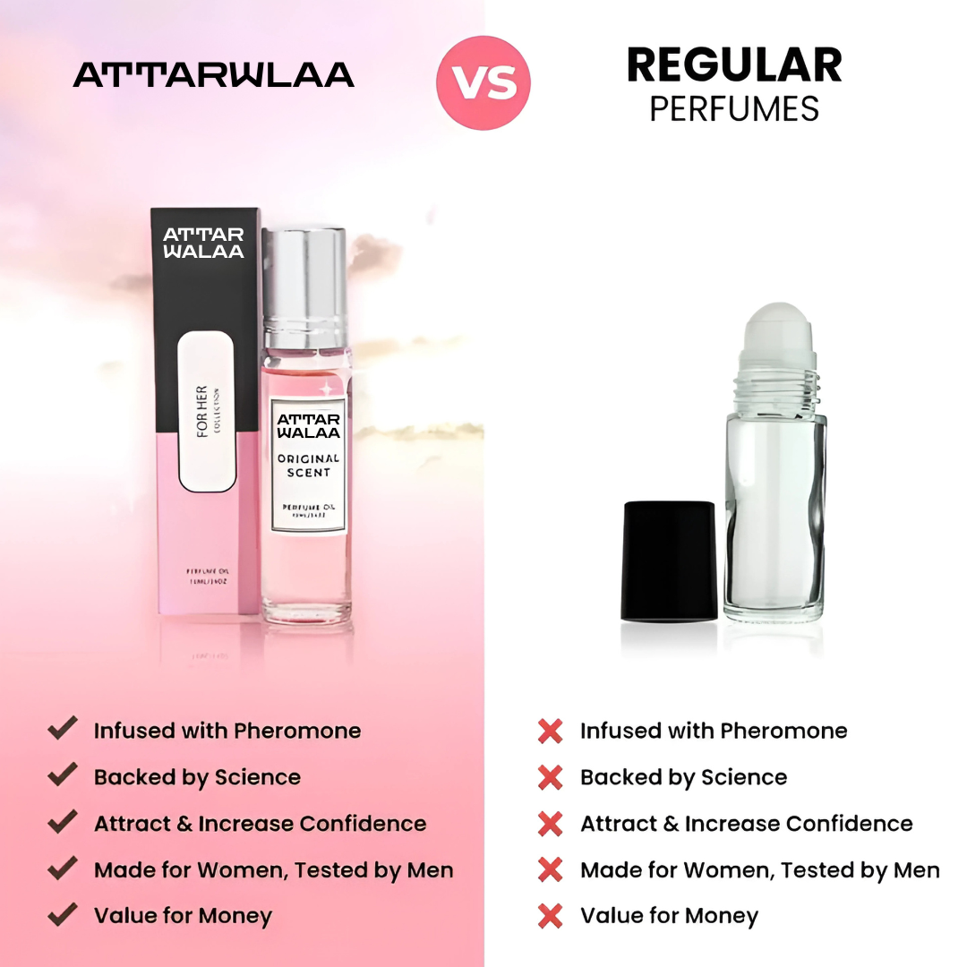 Pheromone Perfume Collection